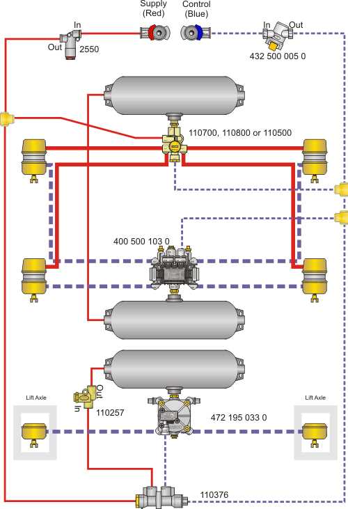 semi wiring diagram