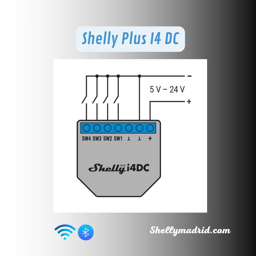 shelly plus i4 wiring diagram