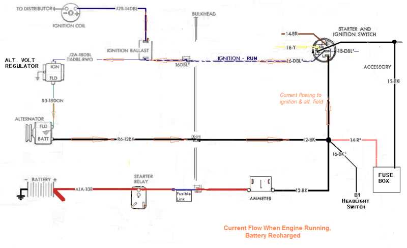 simple dodge alternator wiring diagram