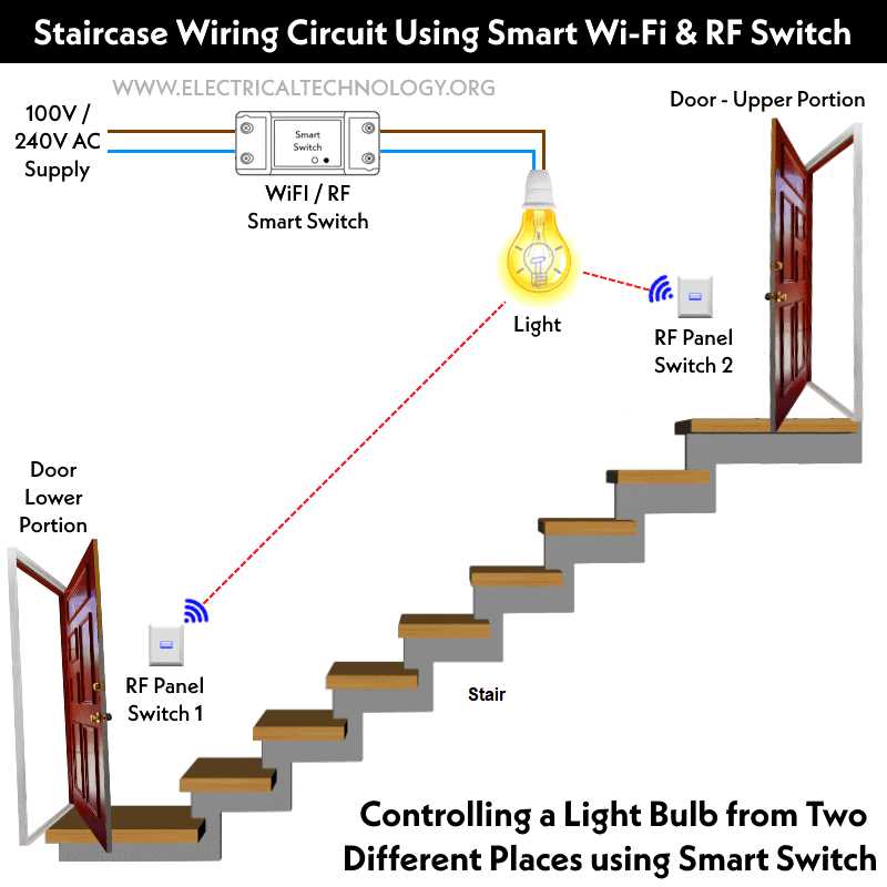 simple light switch wiring diagram