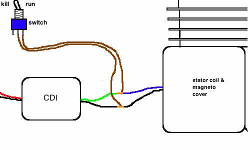 simple motorcycle kill switch wiring diagram