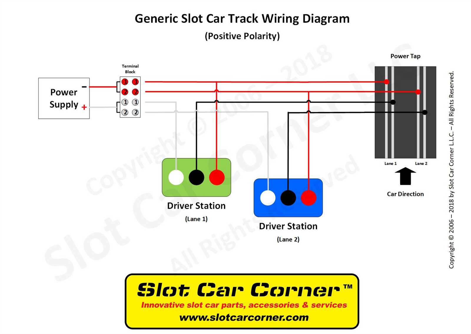 simple race car wiring diagram