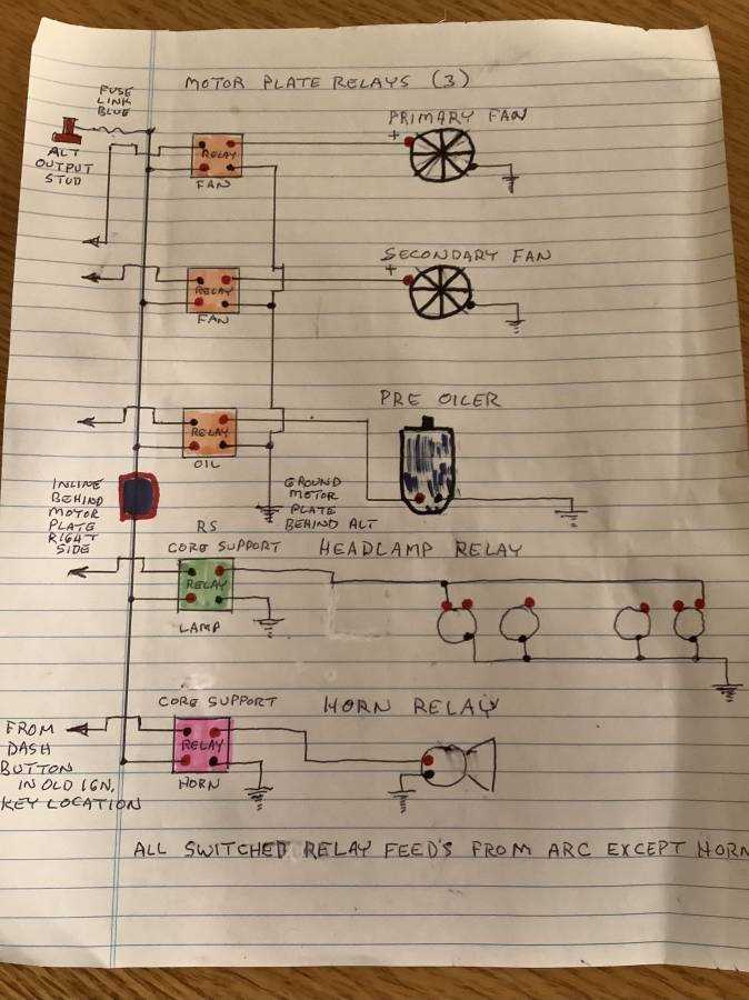 simple race car wiring diagram