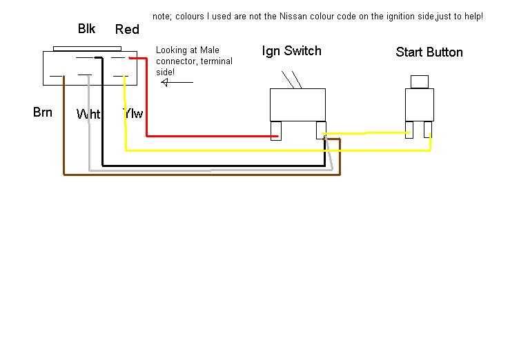 simple race car wiring diagram