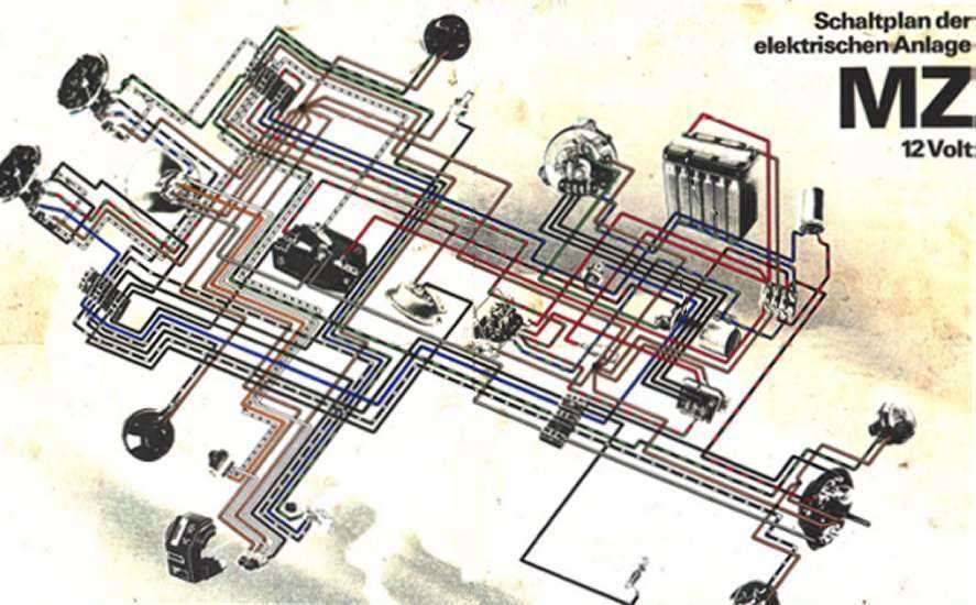 simple suzuki motorcycle wiring diagram