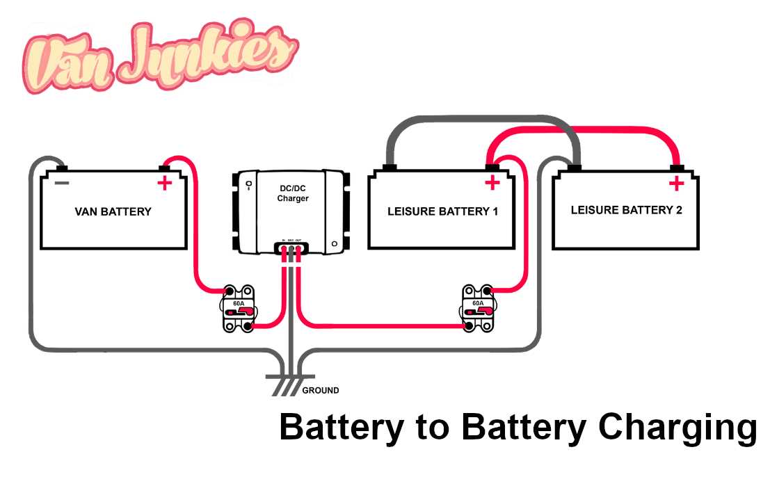 single battery boat wiring diagram