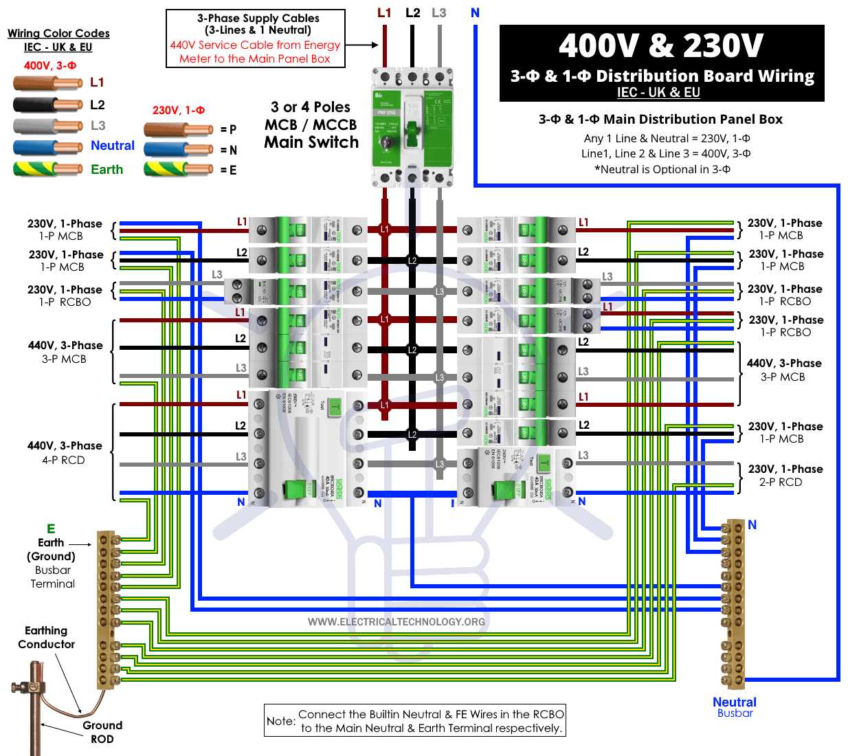 single phase 208v wiring diagram