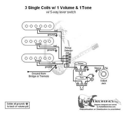 single pickup wiring diagram