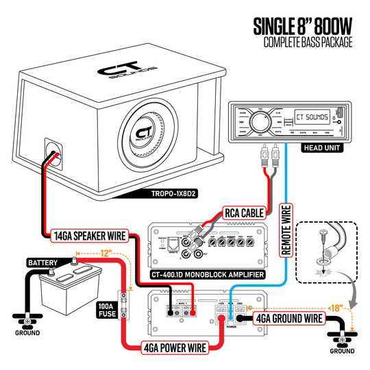 skar rp 1500.1 wiring diagram