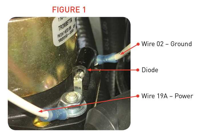 skyjack 3219 wiring diagram