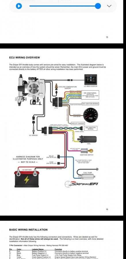 sniper efi wiring diagram