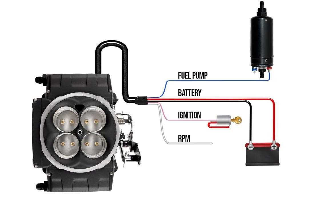 sniper efi wiring diagram