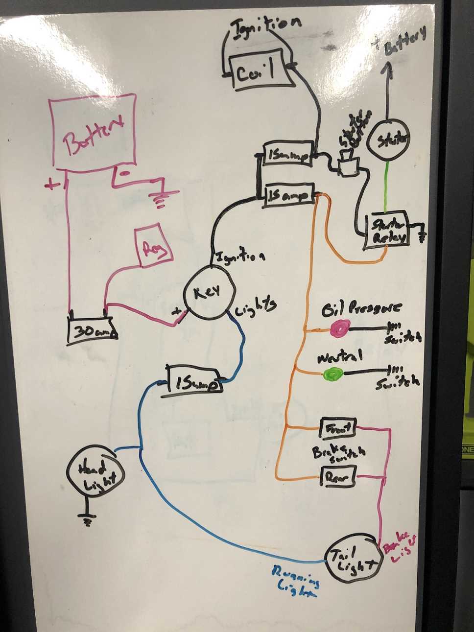 softail harley wiring diagrams simple