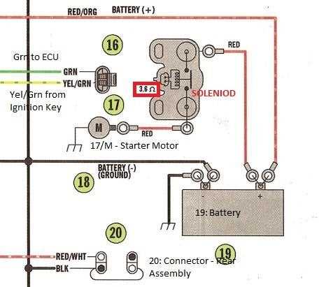 solenoid wiring diagram