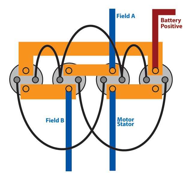 solenoid wiring diagram