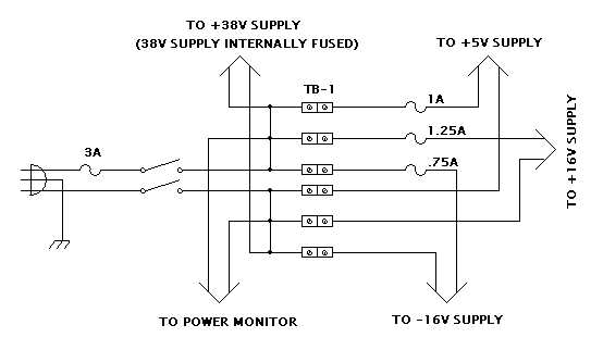 sony ccd icx226ak wiring diagram