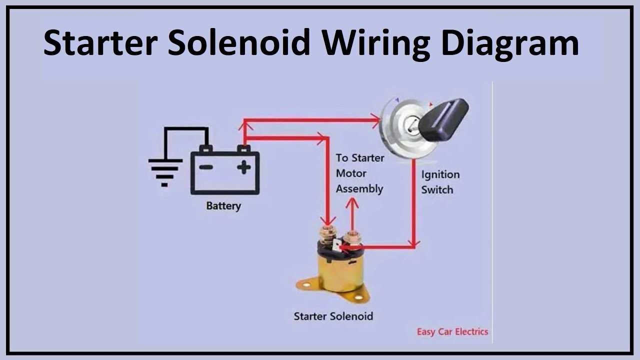 starter motor wiring diagram with relay