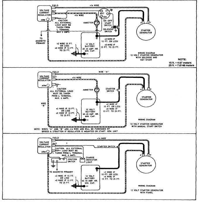 starter wiring diagram