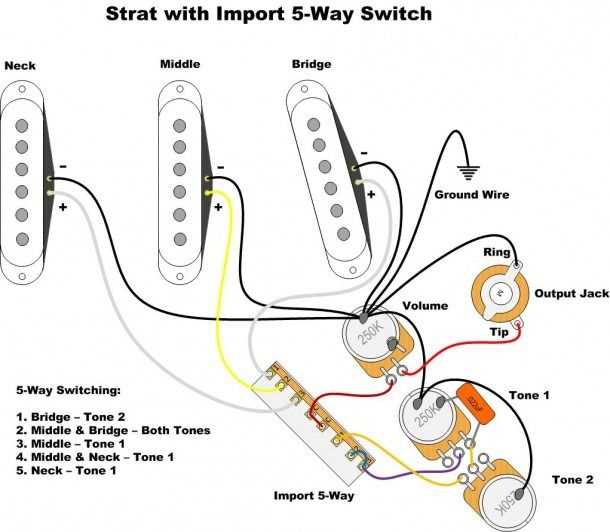 stratocaster 5 way switch wiring diagram