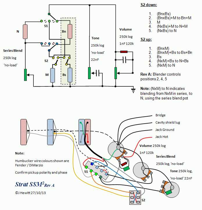 stratocaster wiring diagram series guitar nutz