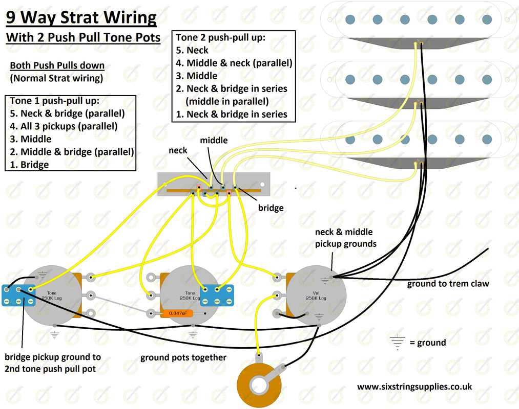 stratocaster wiring diagram series