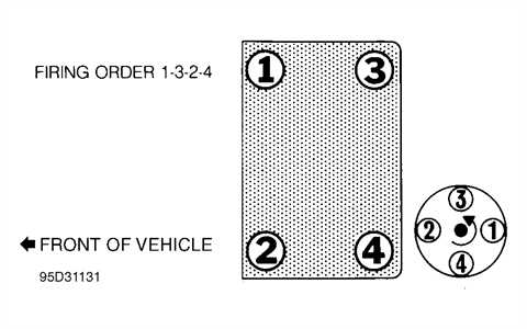 subaru coil pack wiring diagram