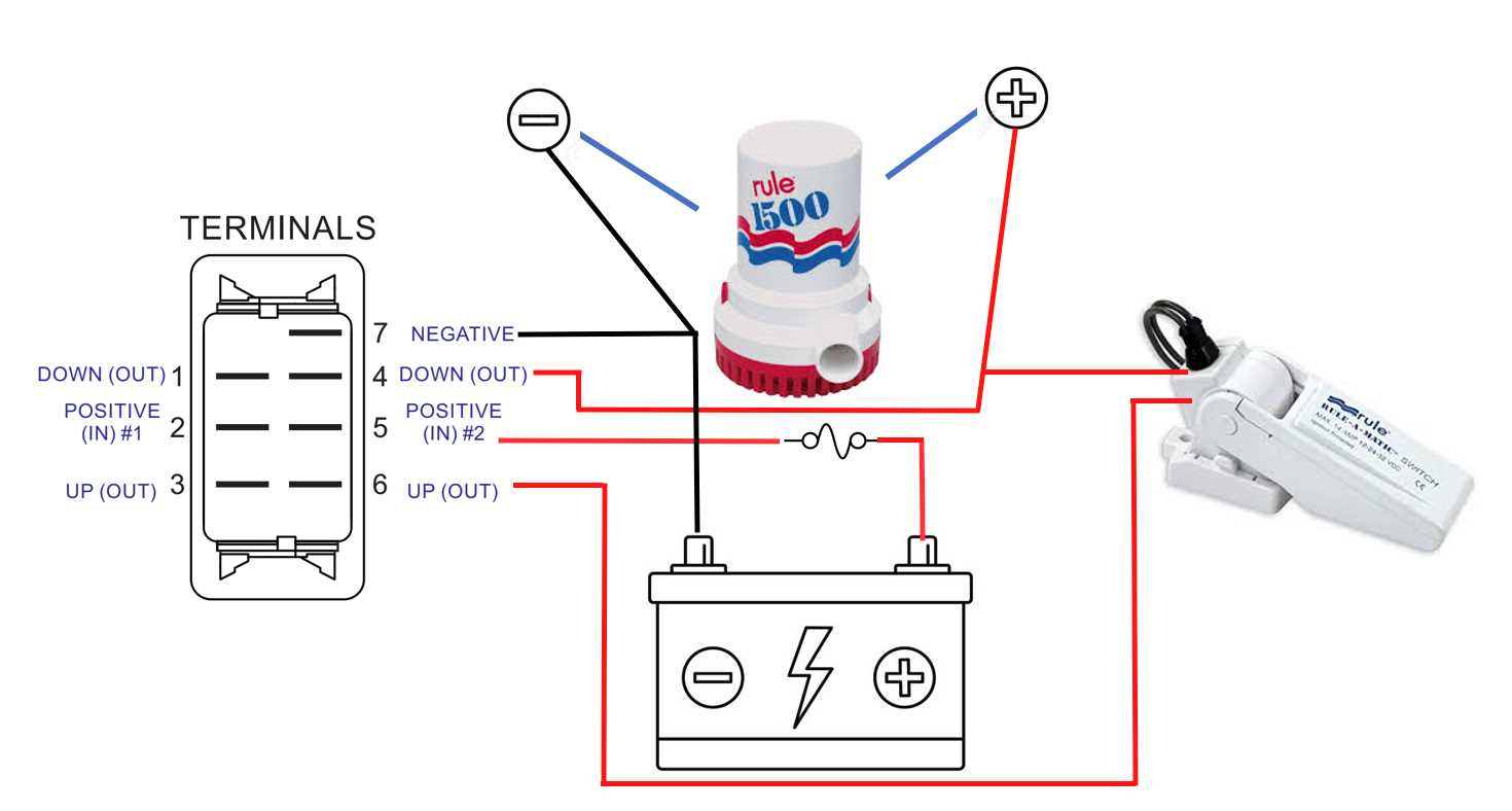 sure bail bilge switch wiring diagram