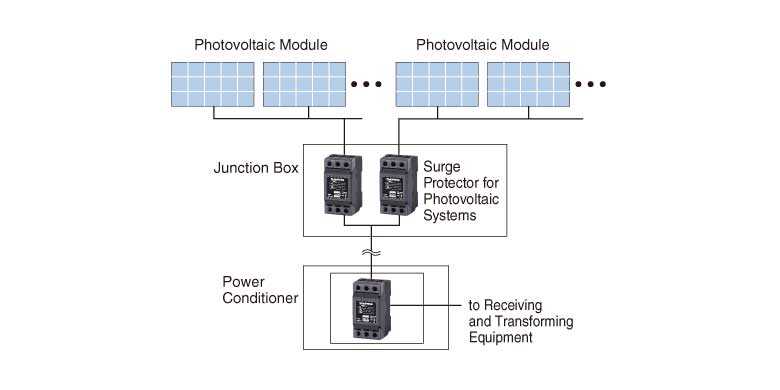 surge protector wiring diagram