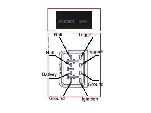 suzuki 8 pin cdi wiring diagram