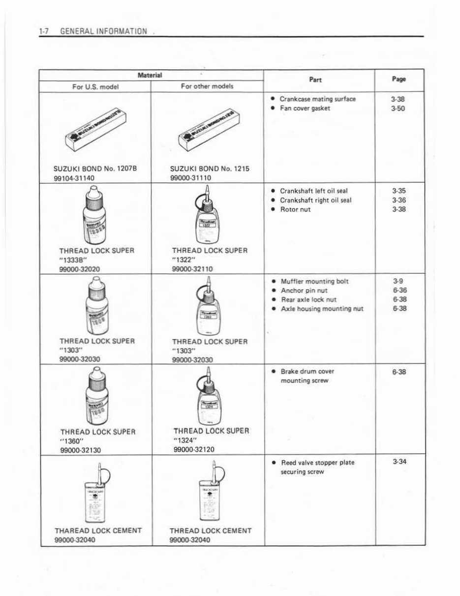 suzuki lt80 wiring diagram