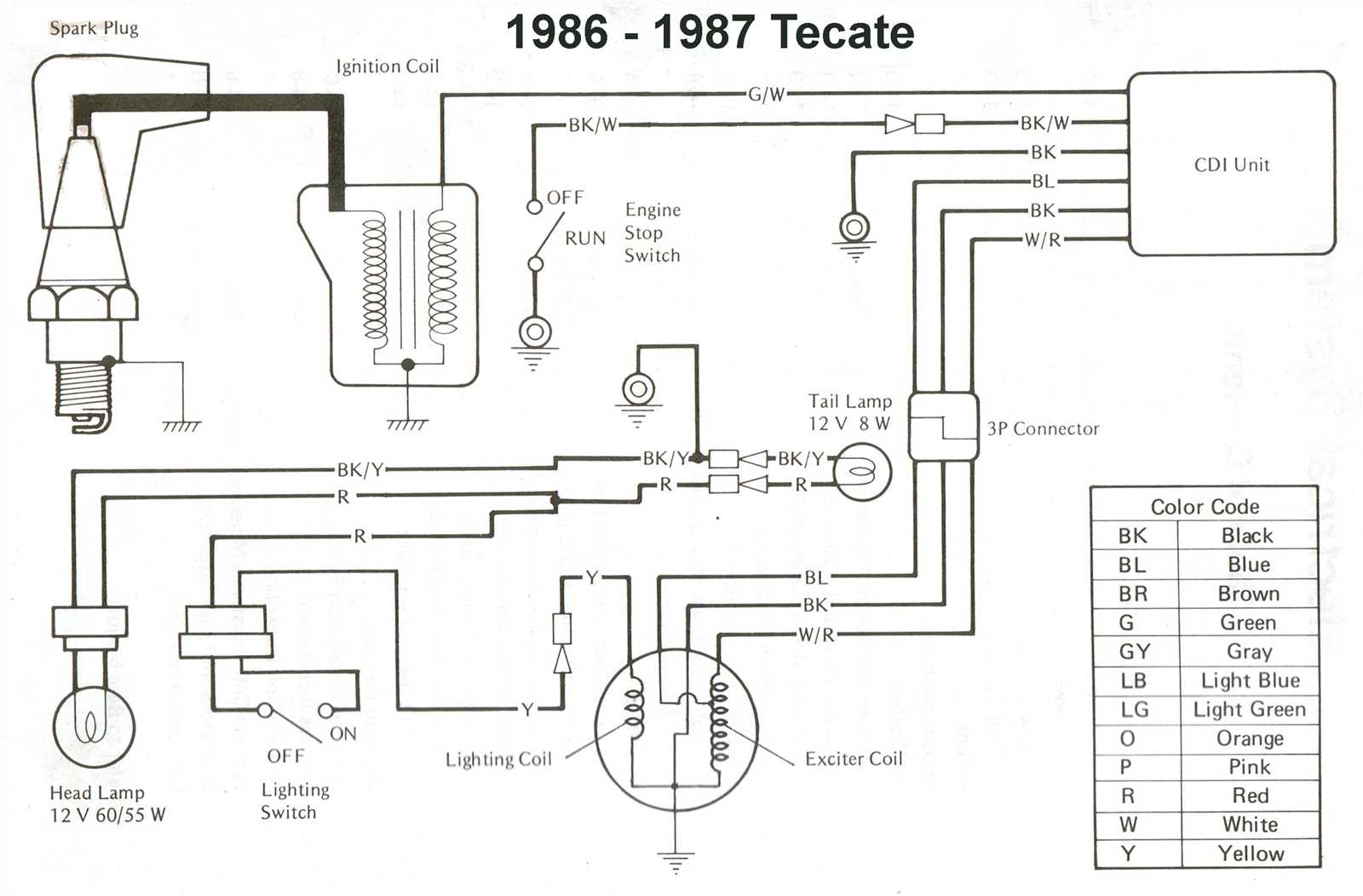 suzuki lt80 wiring diagram