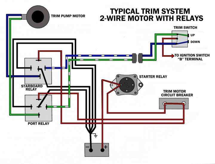 suzuki outboard tachometer wiring diagram