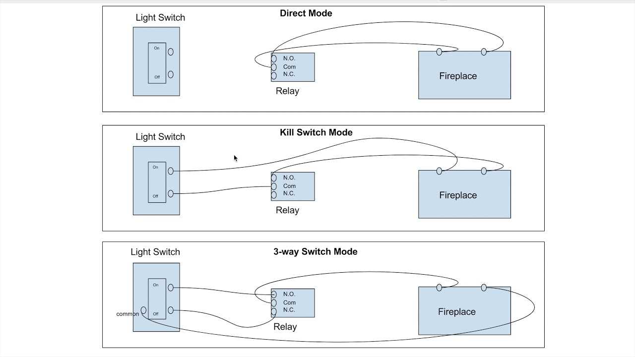 switch electric fireplace wiring diagram