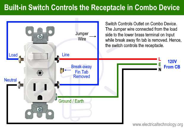 switch outlet combo wiring diagram