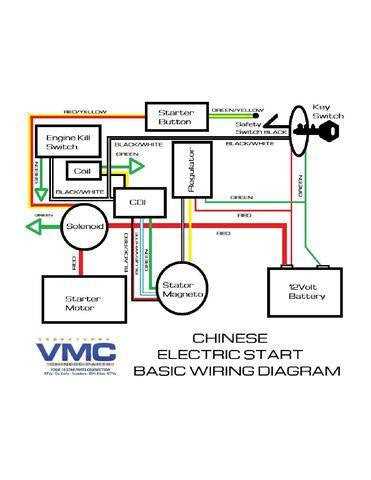 taotao 125cc atv wiring diagram