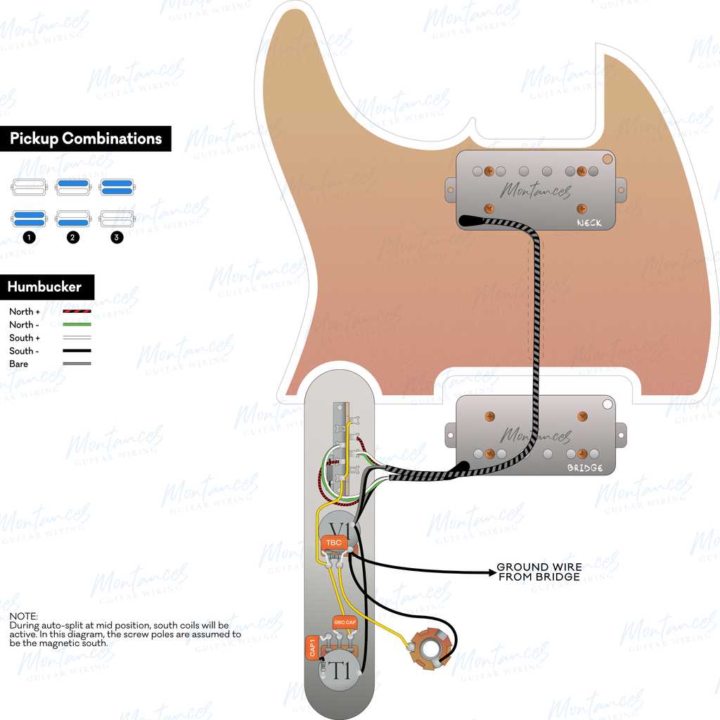 telecaster 3 way switch wiring diagram