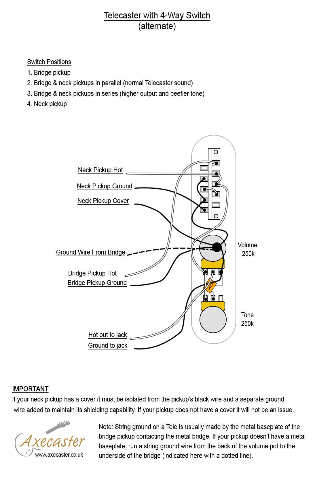 telecaster wiring diagram 4 way switch