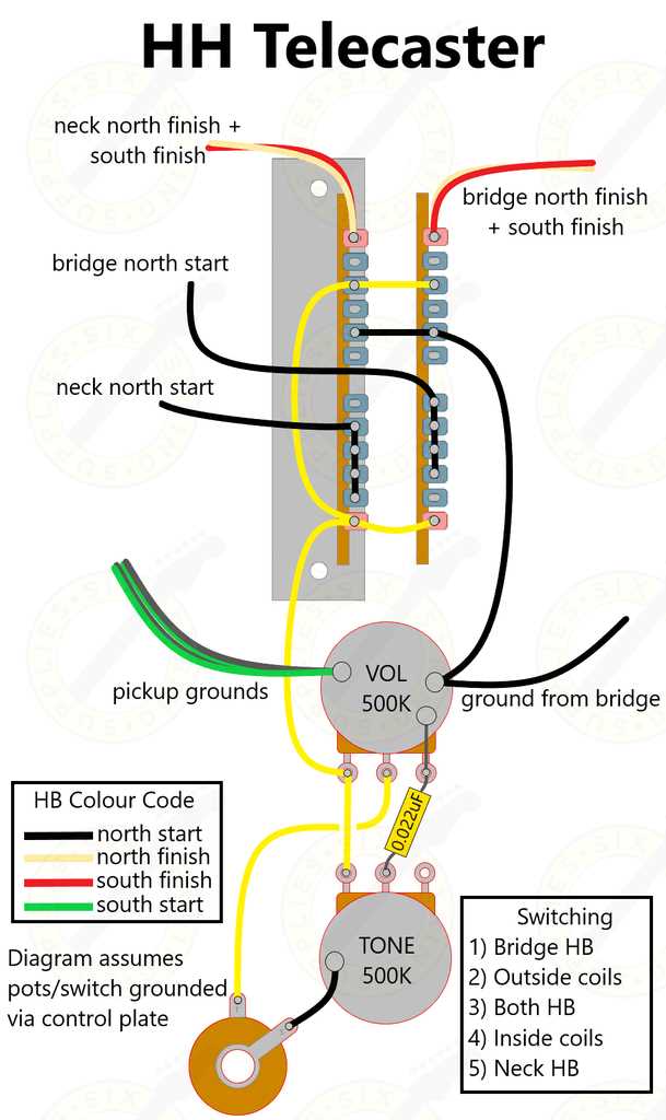 telecaster wiring diagram 4 way switch