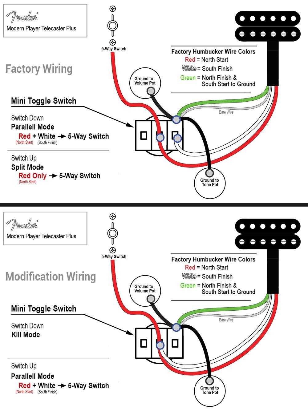 telecaster wiring diagram 5 way switch