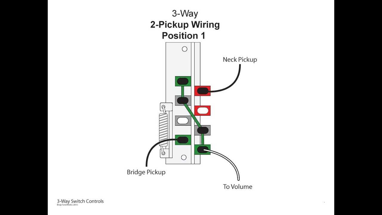 three way guitar switch wiring diagram