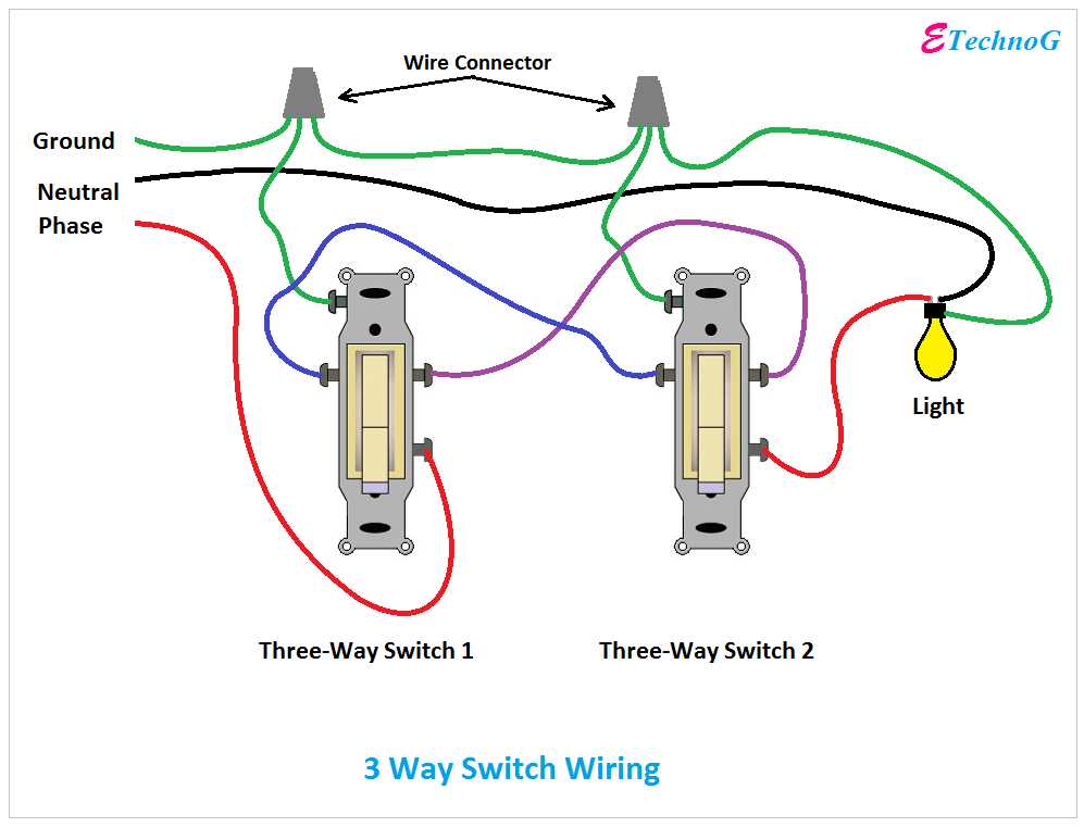 three way light switch wiring diagram