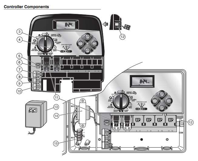 toro wiring diagrams