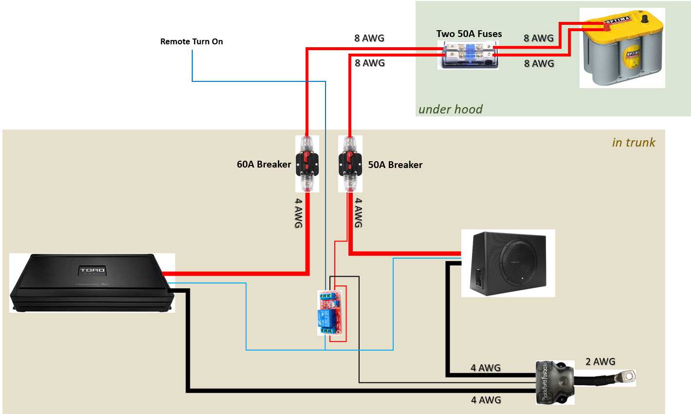 toro wiring diagrams