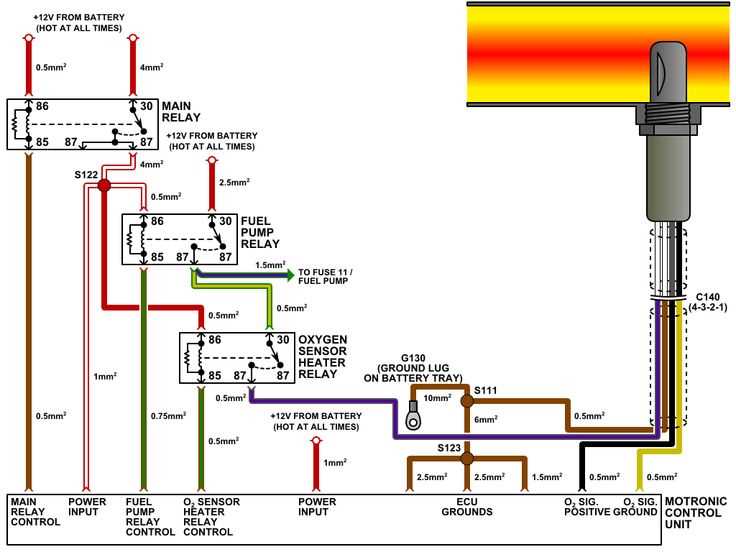 toyota 4 wire o2 sensor wiring diagram