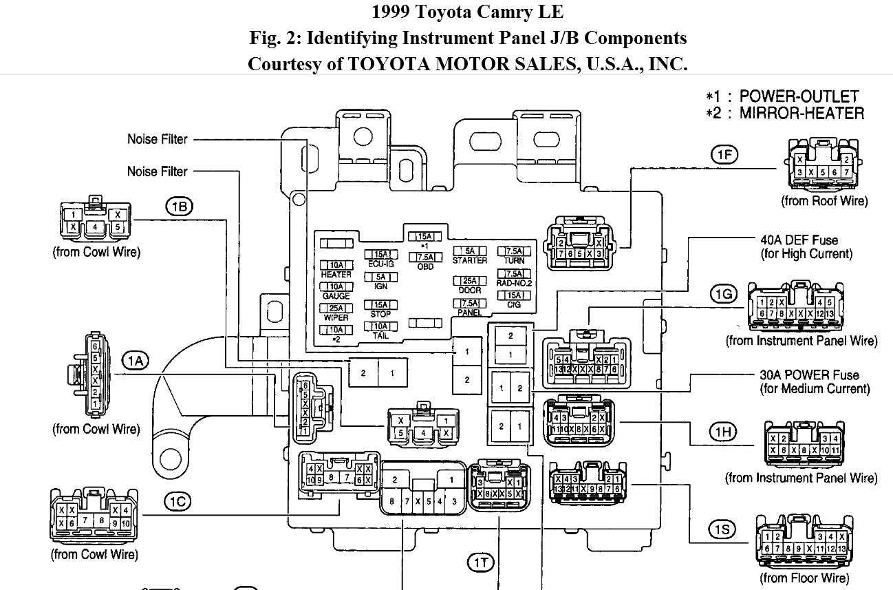 toyota camry radio wiring diagram toyota camry radio wiring diagram