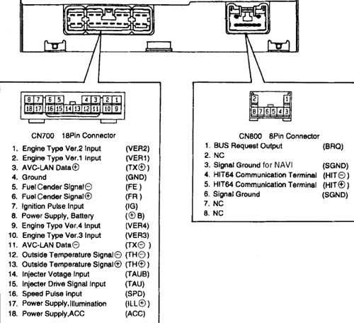 toyota camry radio wiring diagram toyota camry radio wiring diagram