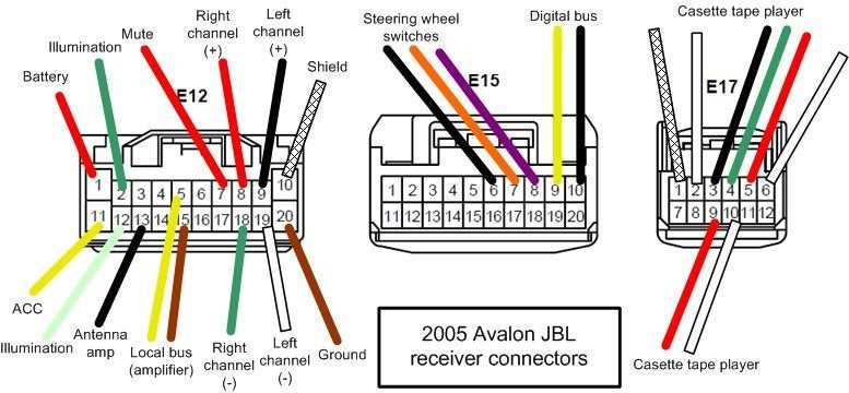 toyota jbl amplifier wiring diagram