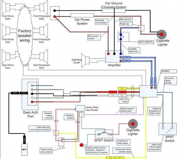 toyota tacoma radio wiring diagram