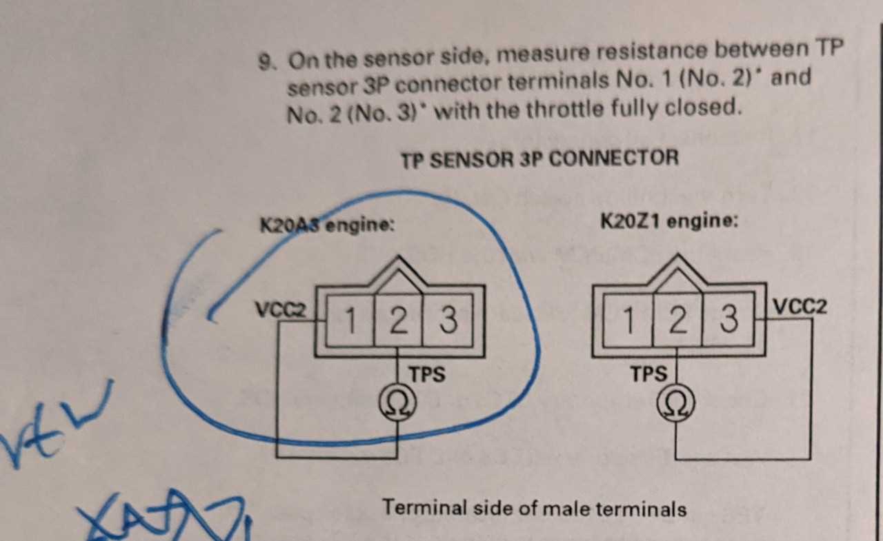 tps wiring diagram