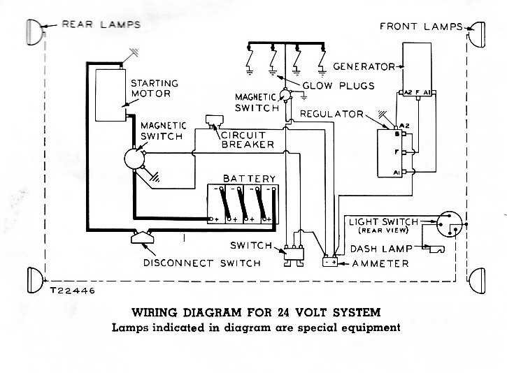 tractor ammeter wiring diagram